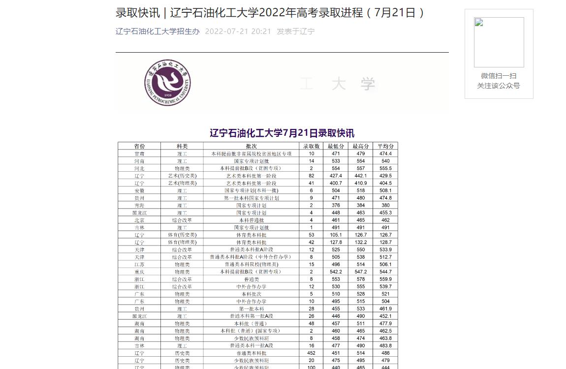 辽宁石油化工大学普通类录取信息