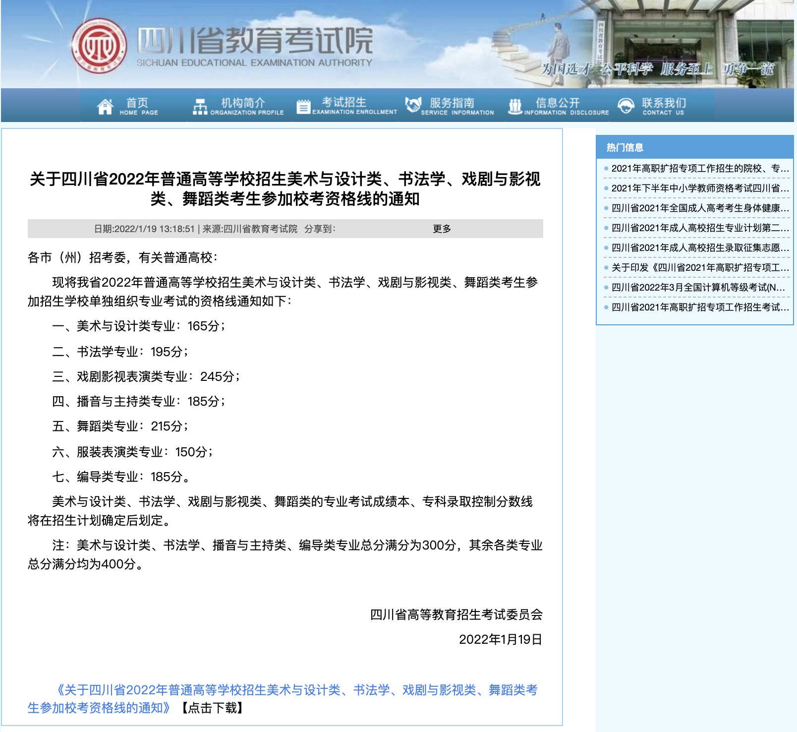 2022四川美术联考分数线