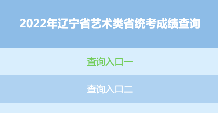 2022遼寧音樂舞蹈聯考成績查詢開通,遼寧音樂舞蹈統考成績查詢系統