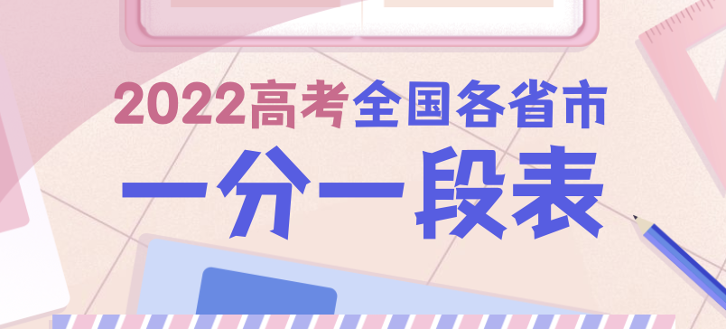 【2022海南高考一分一段表】海南高考综合869分位次排名半岛体育(图1)