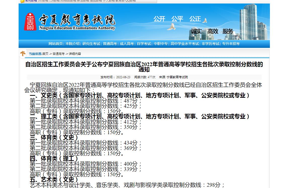 2022宁夏高考分数线