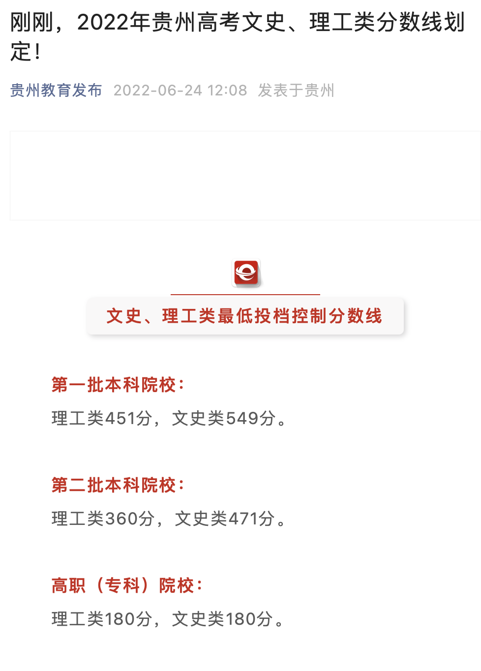 2022贵州高考分数线