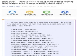 2022四川高考分数线