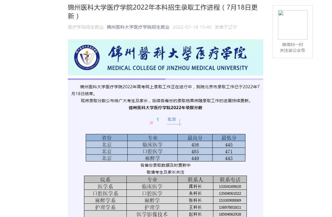 錦州醫科大學醫療學院2022年錄取分數線