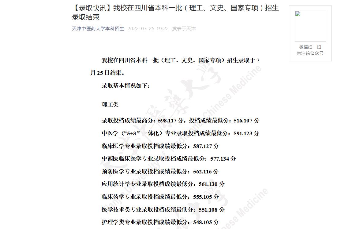 天津中医药大学2022年录取分数线