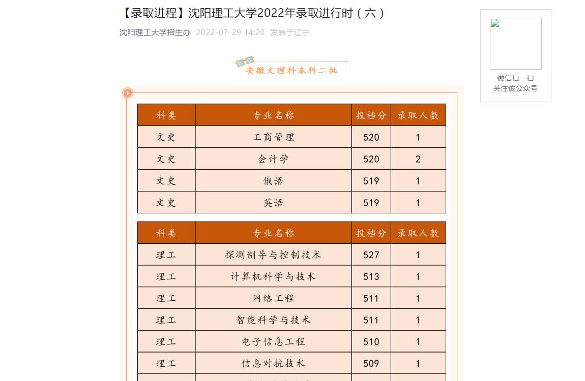 沈阳理工大学排名_陕理工正式更名为大学_沈阳建筑大学土木排名