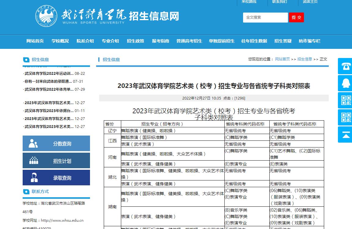 武汉体育学院2023年艺术类校考招生专业与各省统考子科类对照表