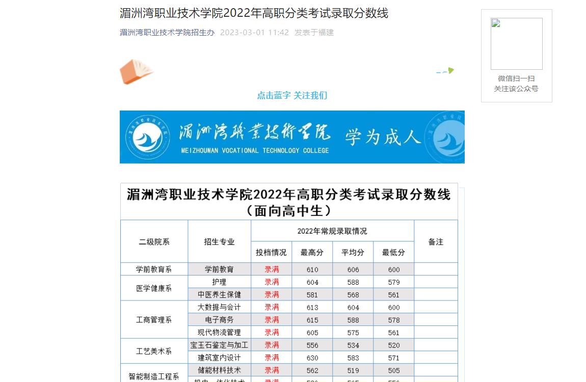 2022年湄洲湾职业技术学院普通类录取分数线