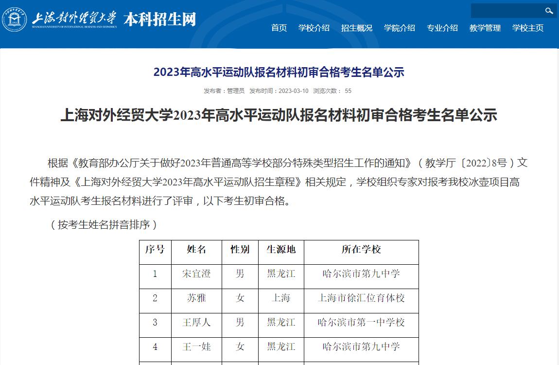 上海对外经贸大学2023年高水平运动队报名材料初审合格考生名单公示