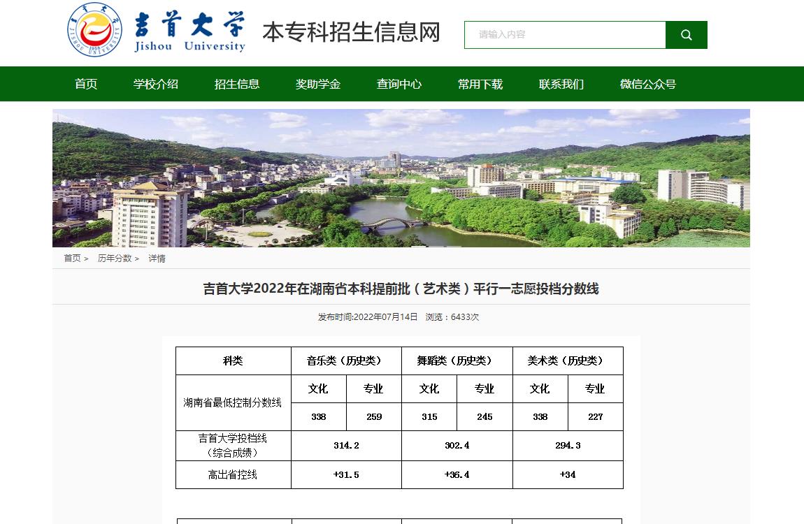 吉首大学2022年在湖南省本科提前批(艺术类)平行一志愿投档分数线
