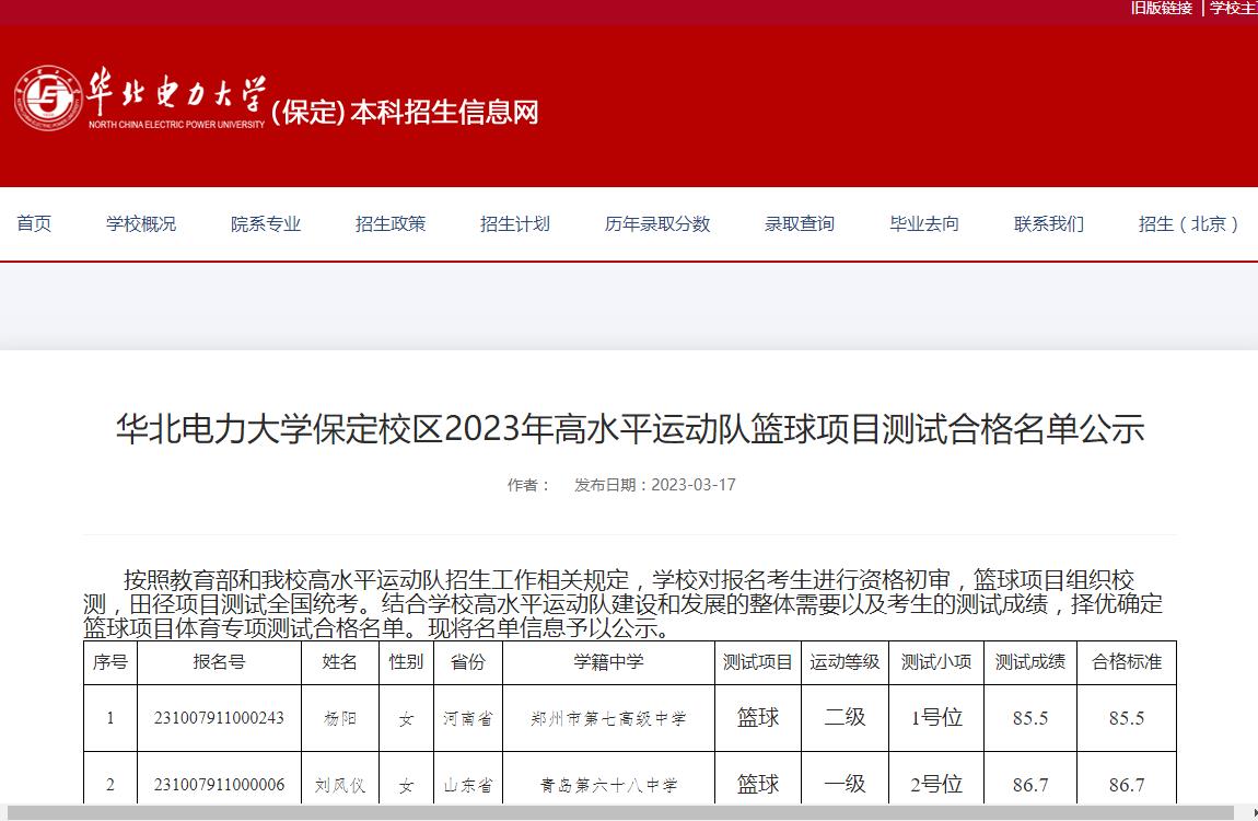 华北电力大学保定校区2023年高水平运动队篮球项目测试合格名单公示