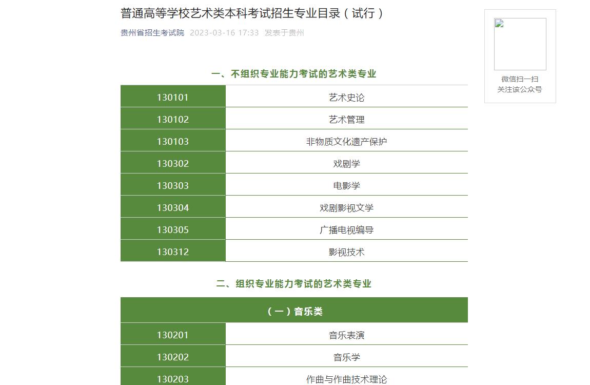 2024年貴州統考信息
