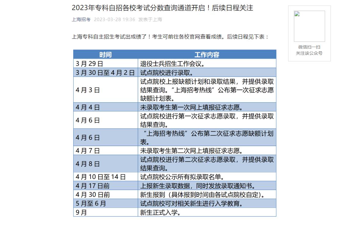 2023年上海高考招生資訊