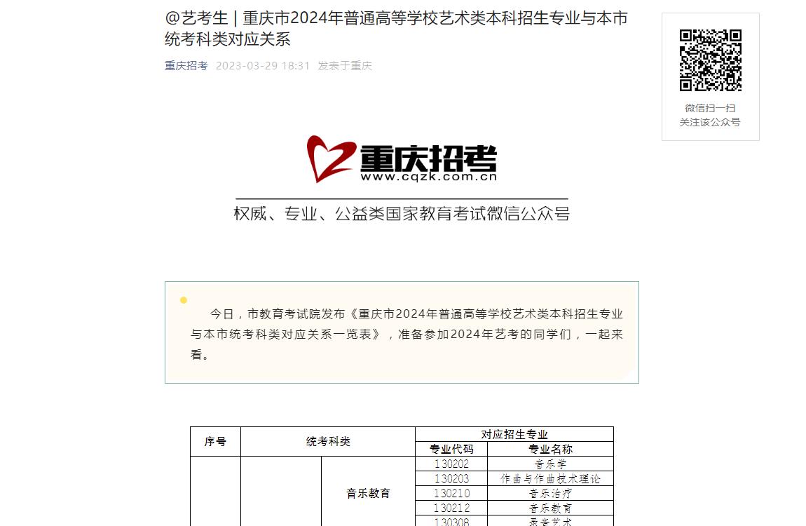 2024年重庆统考信息