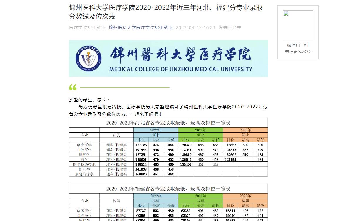錦州醫科大學醫療學院招生就業