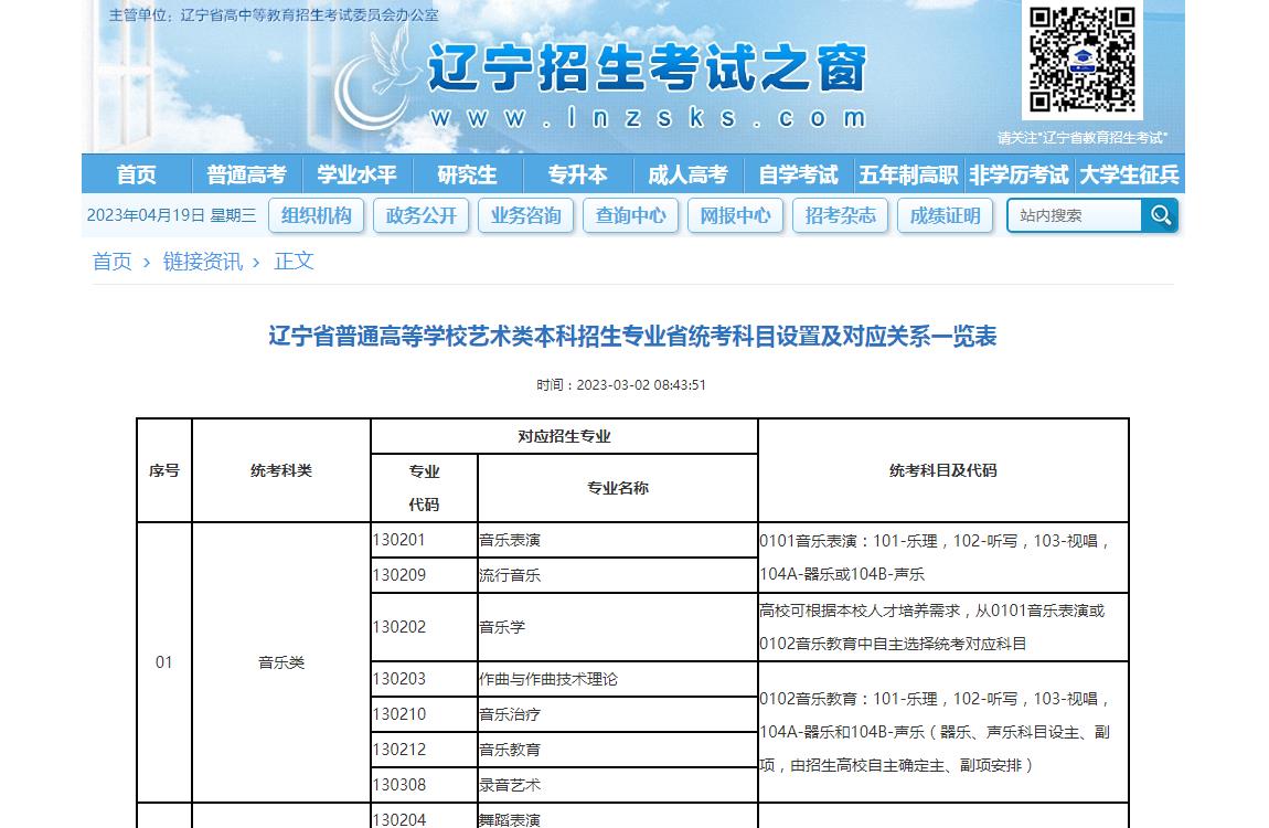 2024年遼寧統考信息