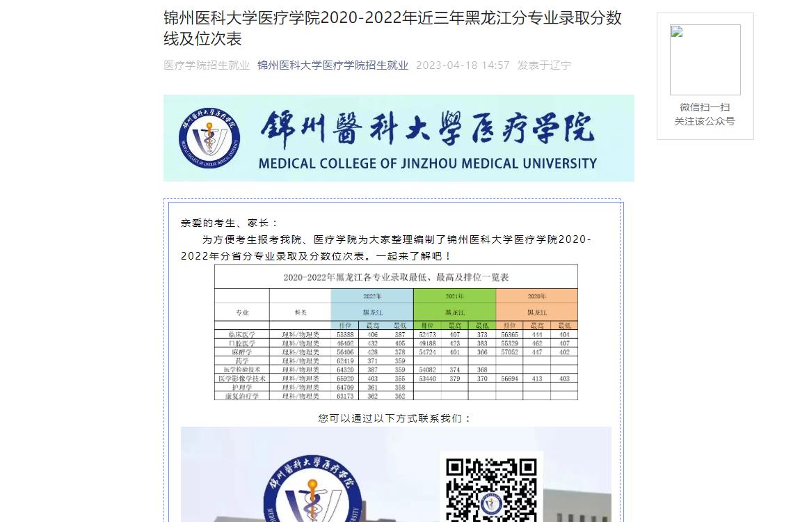錦州醫科大學醫療學院招生就業
