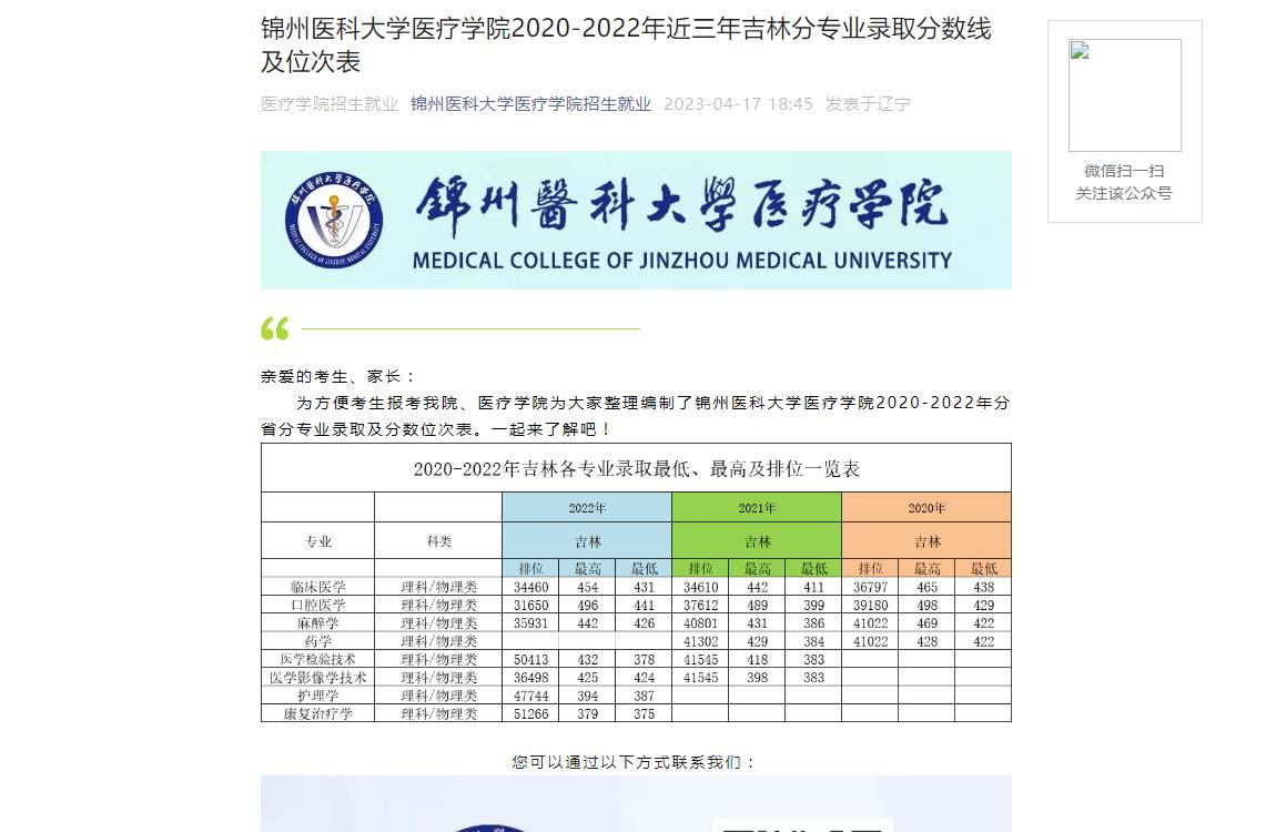 錦州醫科大學醫療學院招生就業