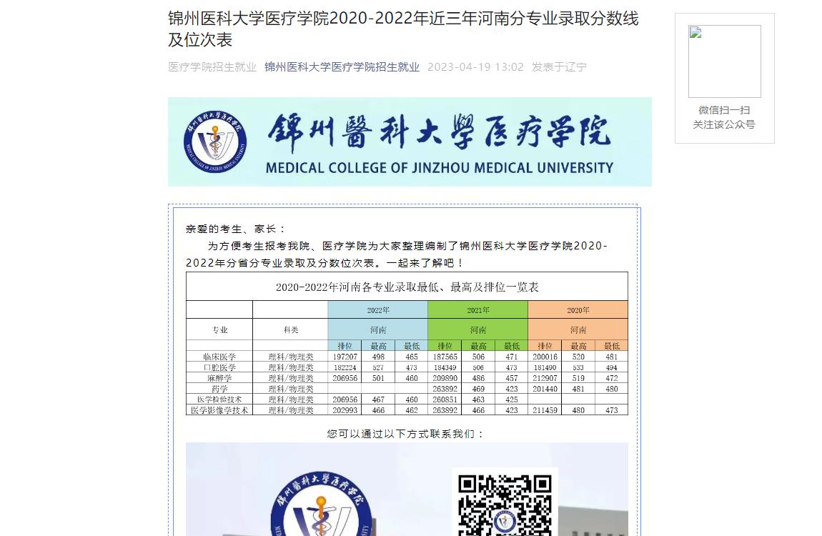 錦州醫科大學醫療學院招生就業