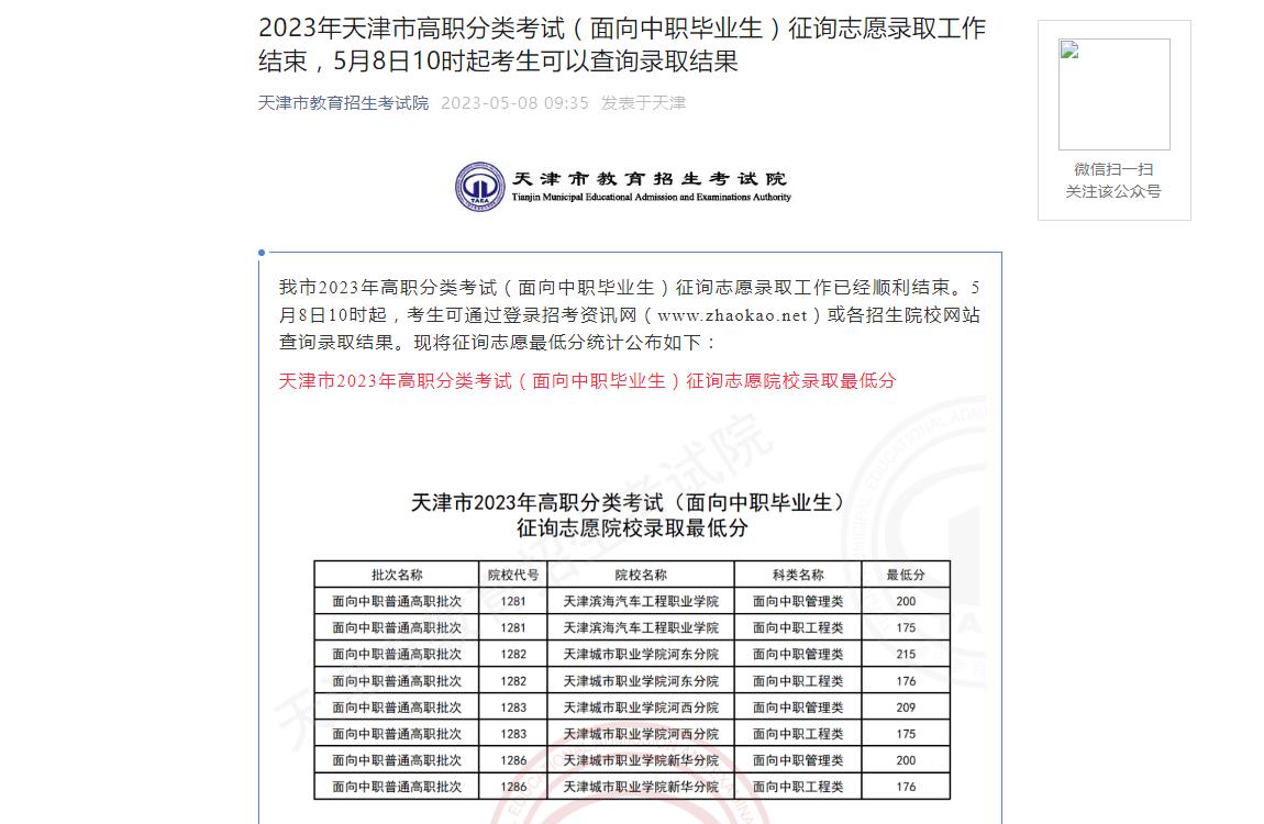 2023年天津高考招生资讯