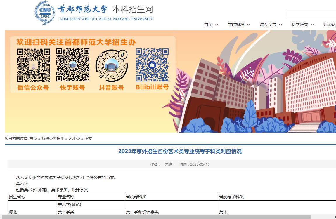 首都师范大学2023年京外招生省份艺术类专业统考子科类对应情况