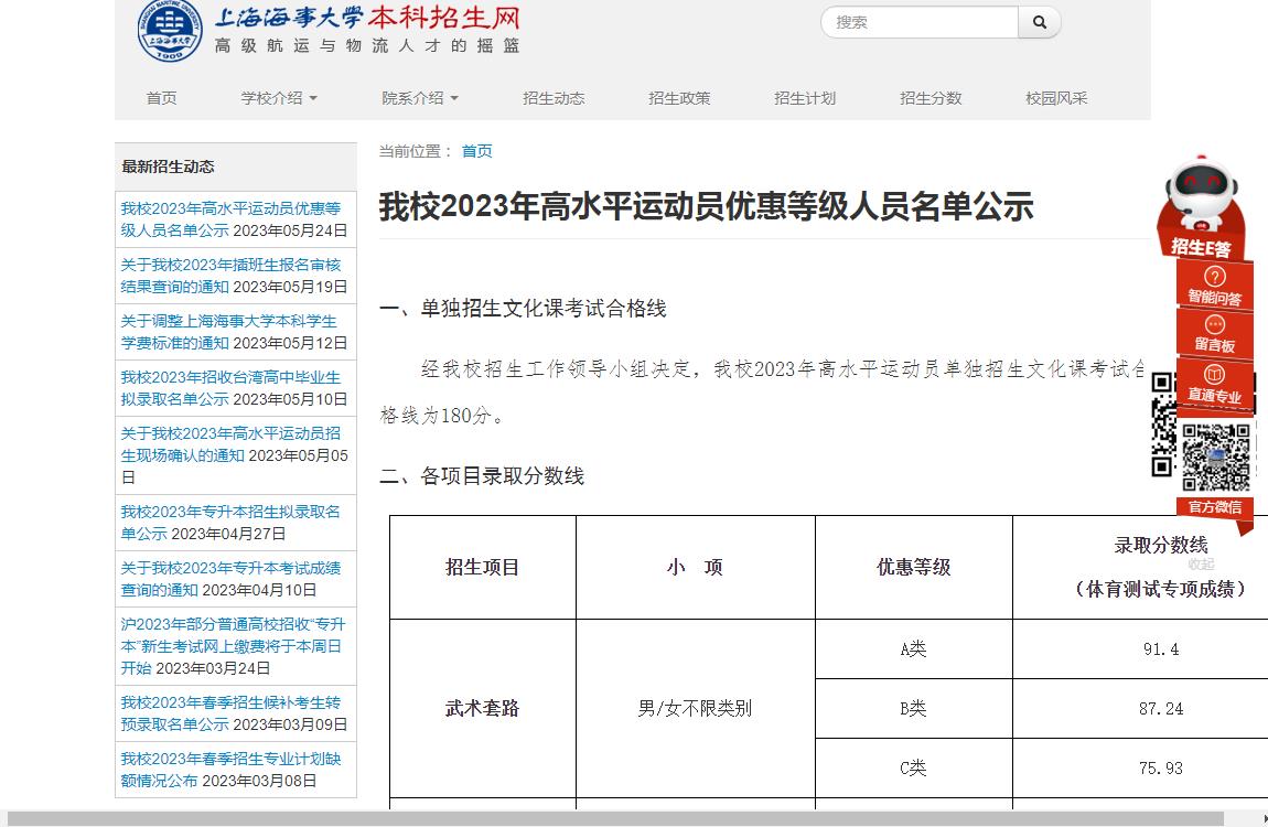 上海海事大学2023年高水平运动员优惠等级人员名单公示