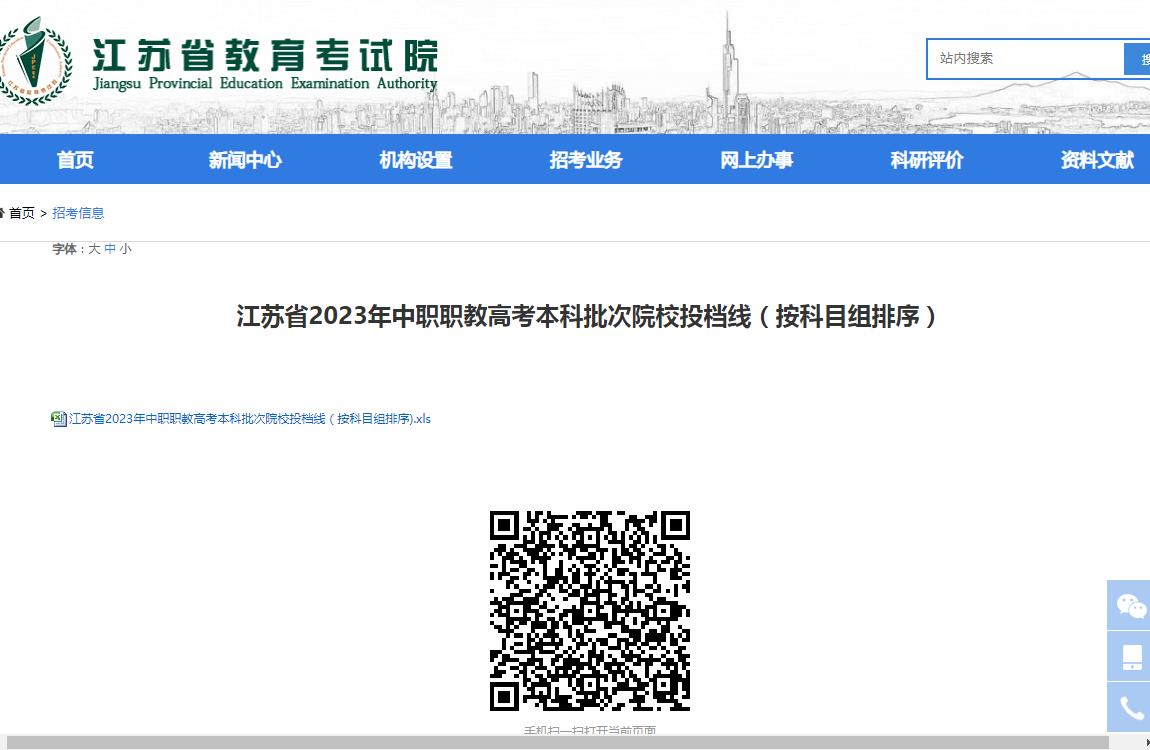 江苏省2023年中职职教高考本科批次院校投档线(按科目组排序)