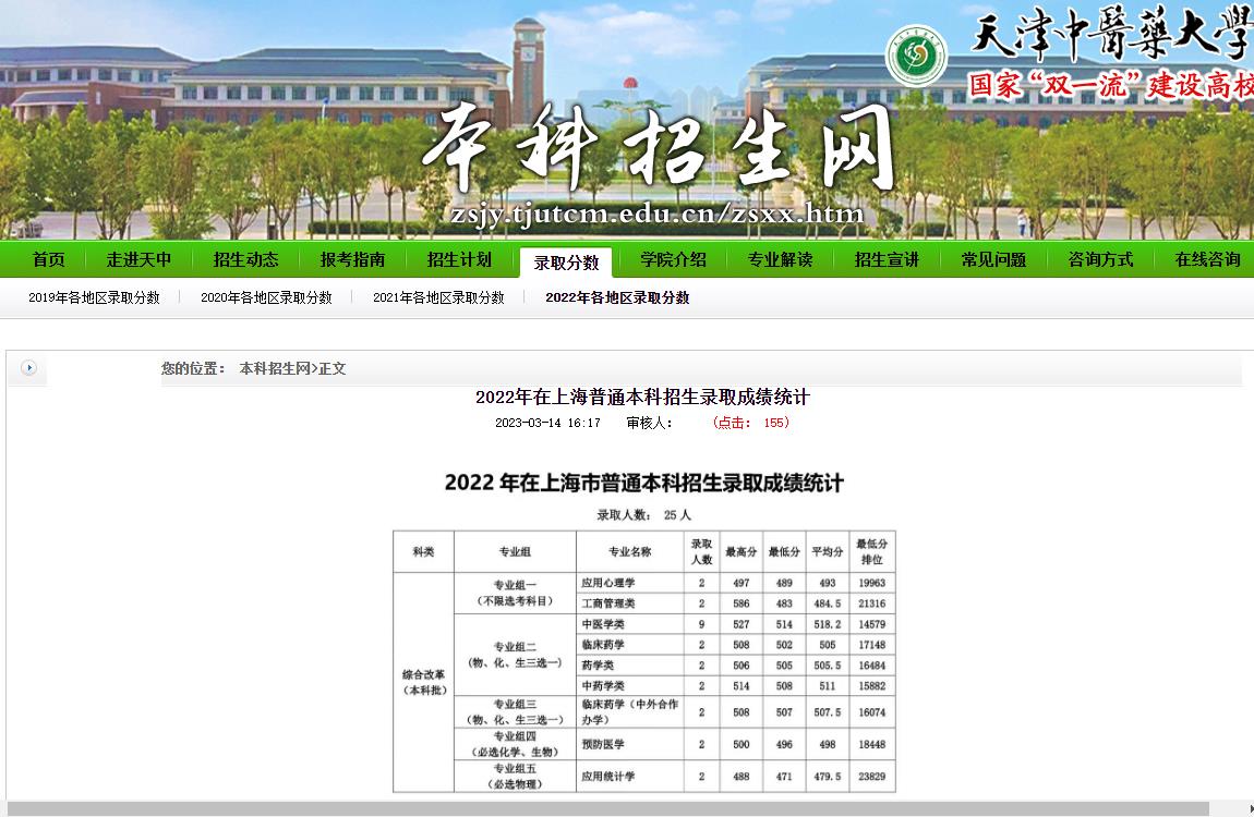 2022年天津中医药大学普通类录取分数线
