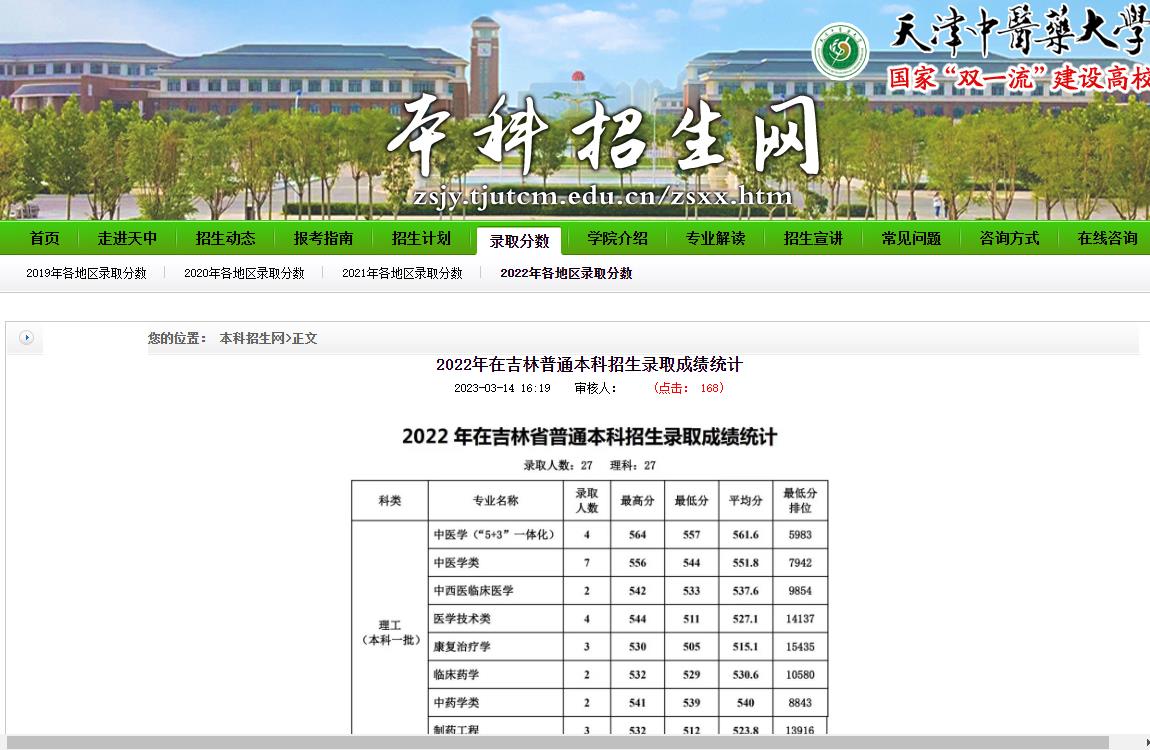 天津中医药大学