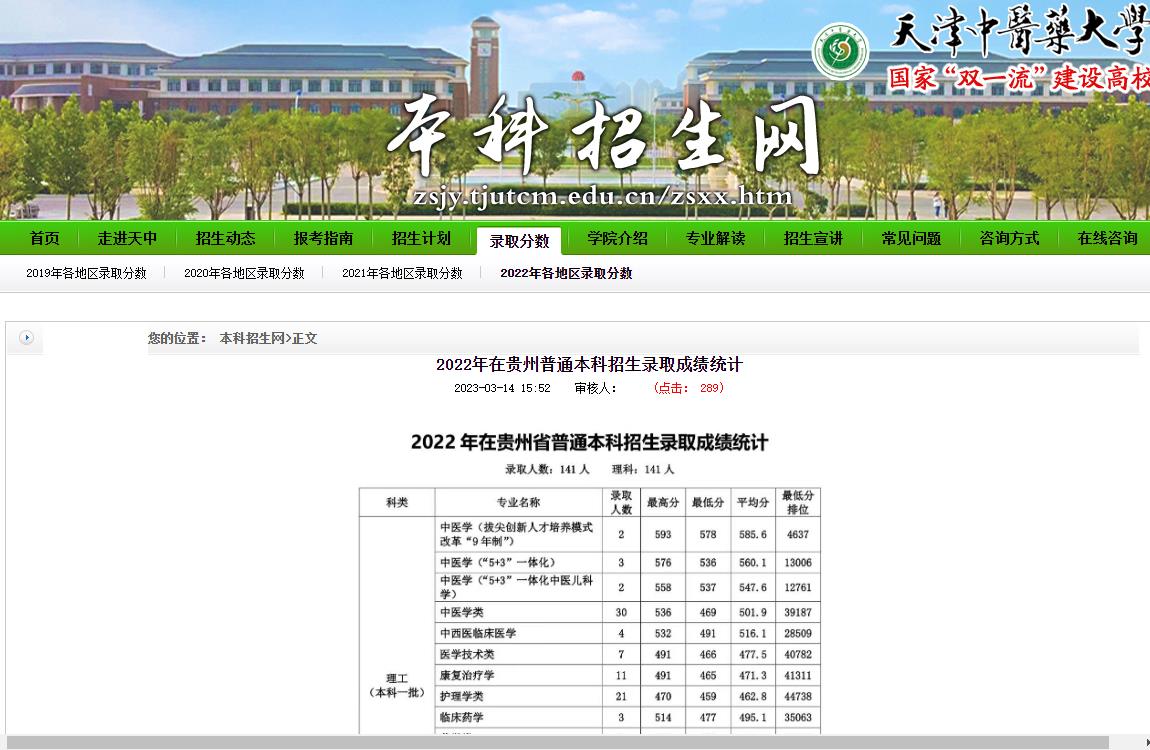 天津中医药大学