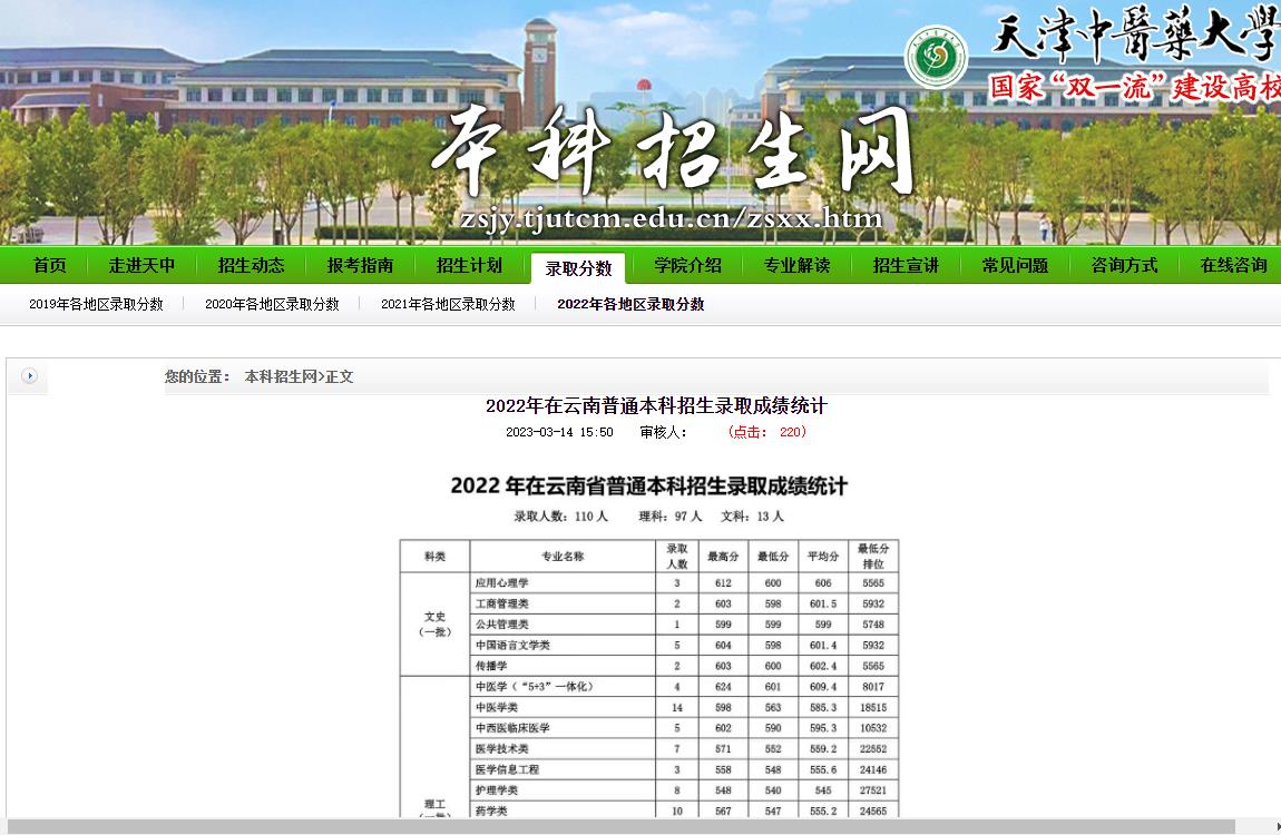 天津中医药大学