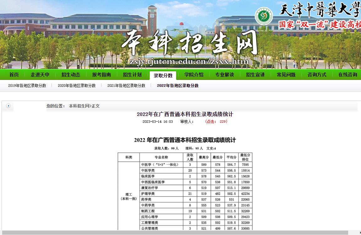 天津中医药大学