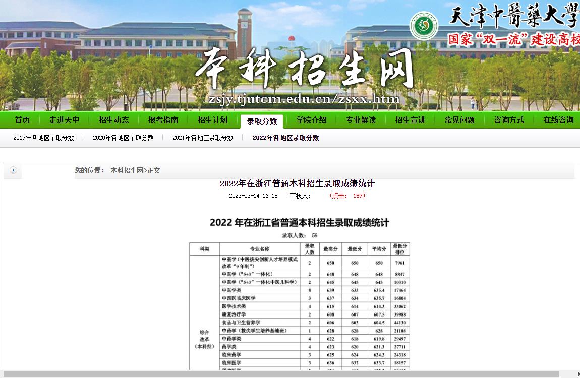 天津中医药大学