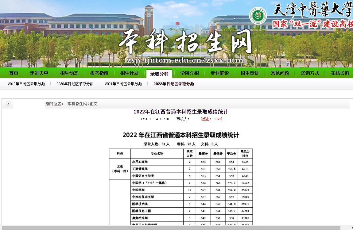 天津中医药大学