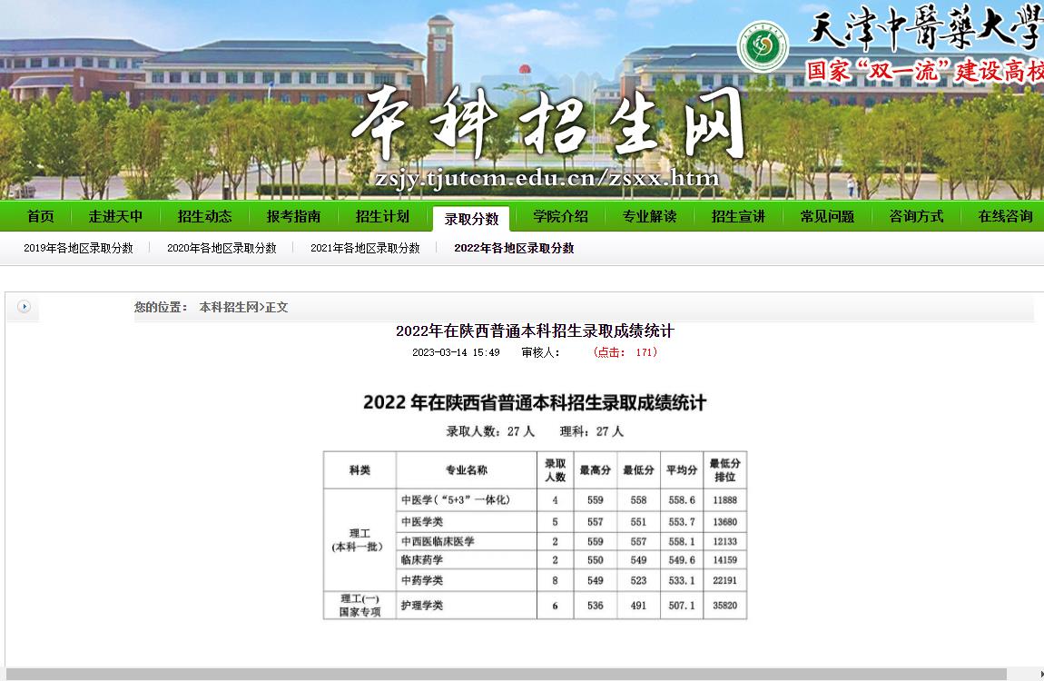 天津中医药大学