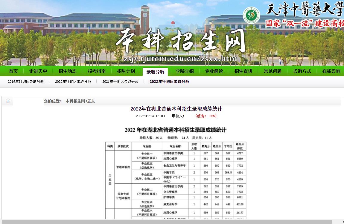 天津中医药大学