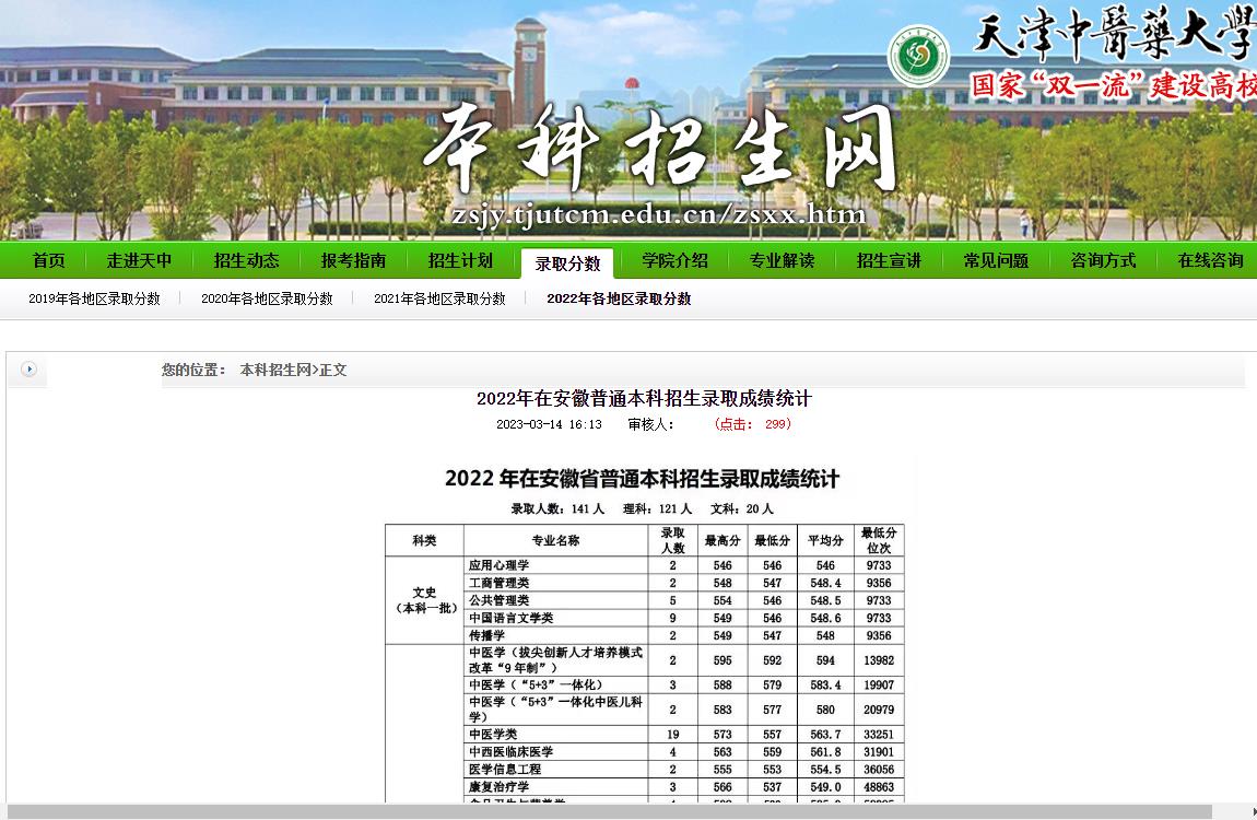 天津中医药大学