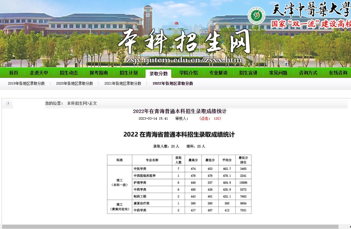天津中医药大学