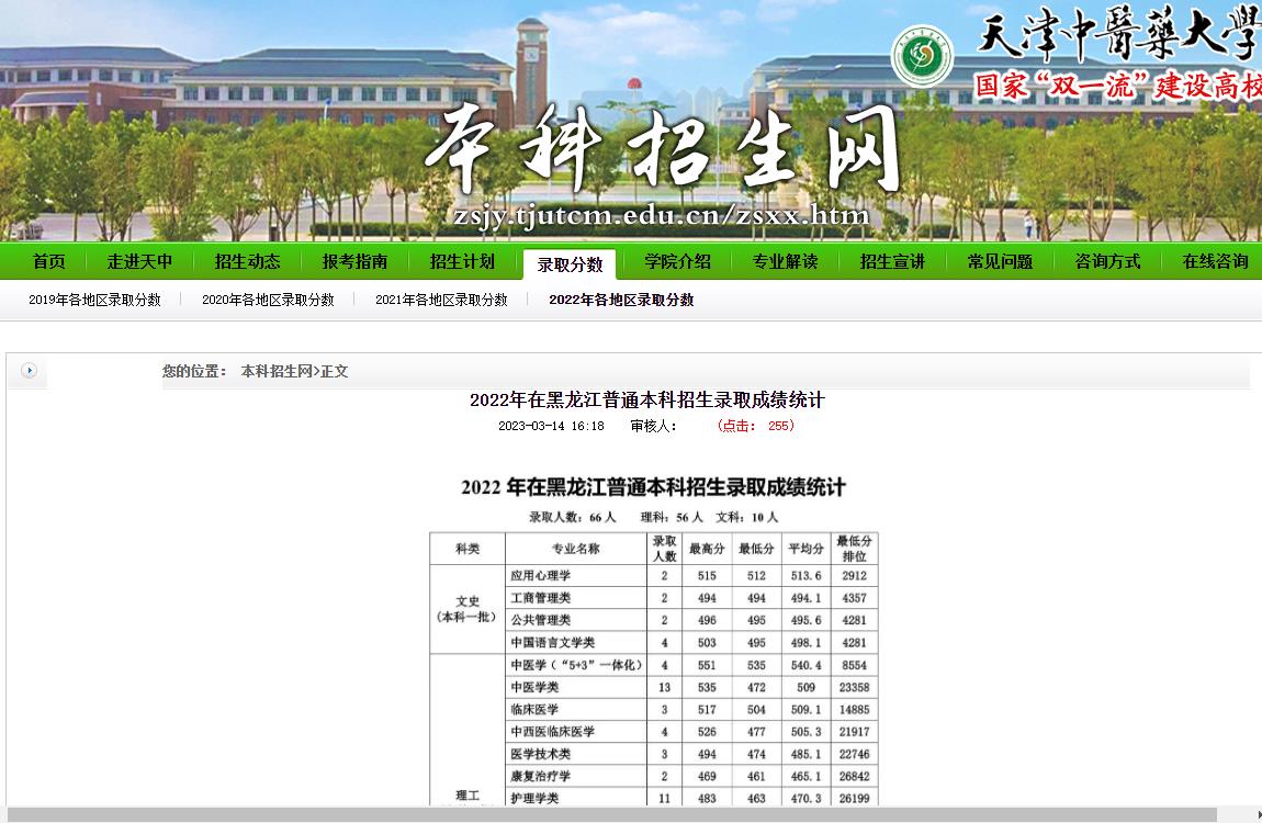 天津中医药大学
