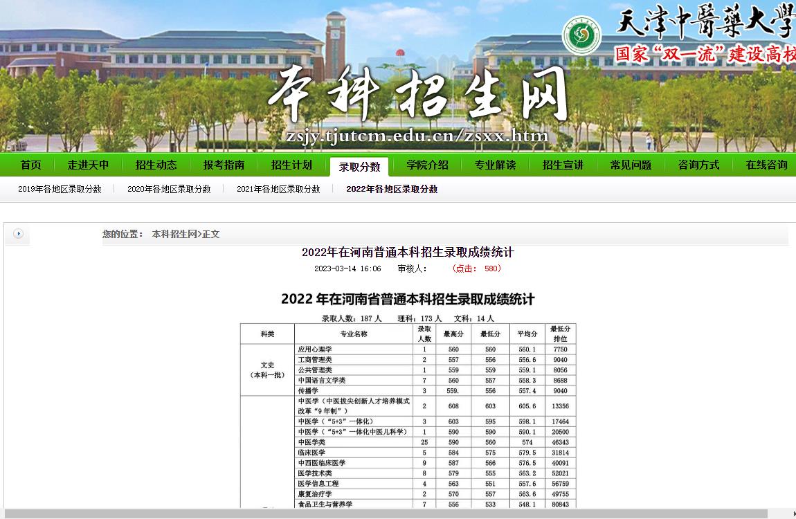 天津中医药大学