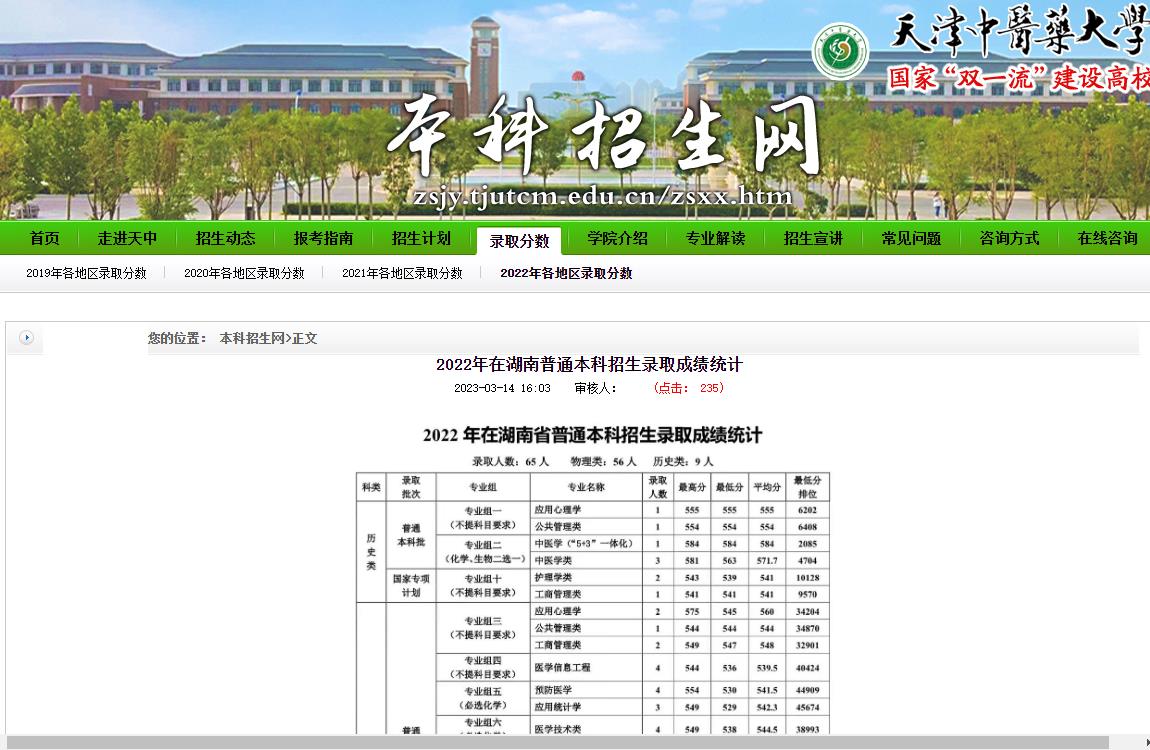 天津中医药大学