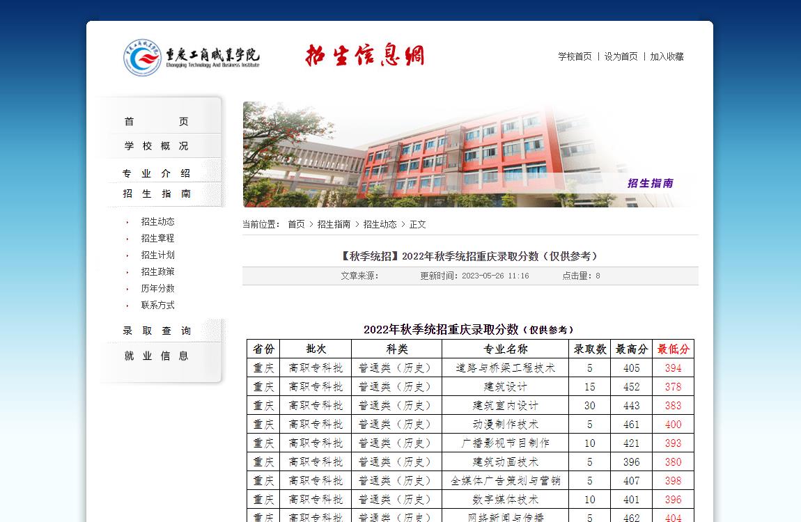 重庆工商职业学院【秋季统招】2022年秋季统招重庆录取分数(仅供参考)
