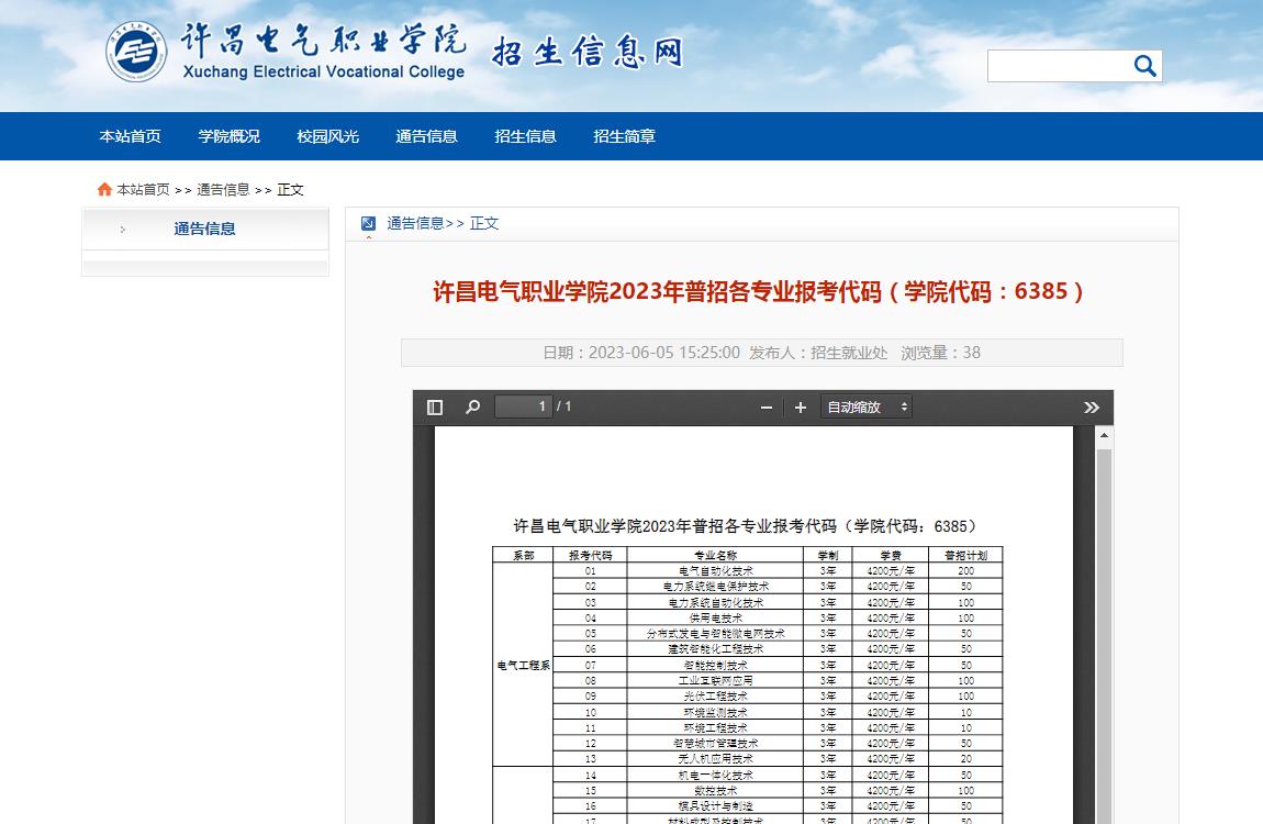 许昌电气职业学院2023年普招各专业报考代码(学院代码:6385)