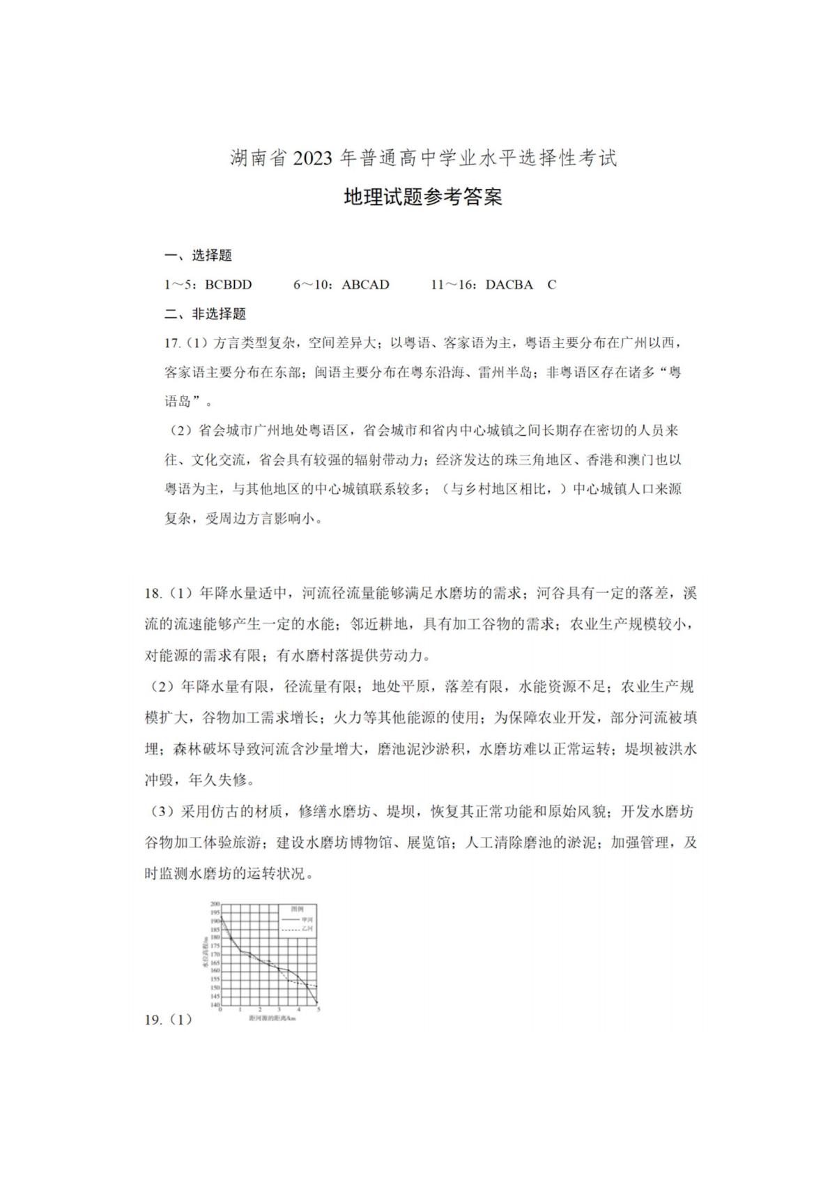 2023湖南卷湖南答案