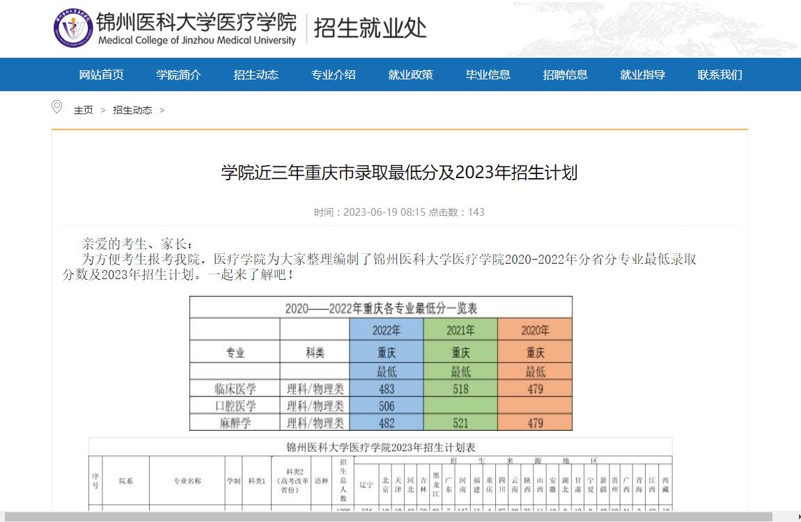 錦州醫科大學普通類錄取分數線