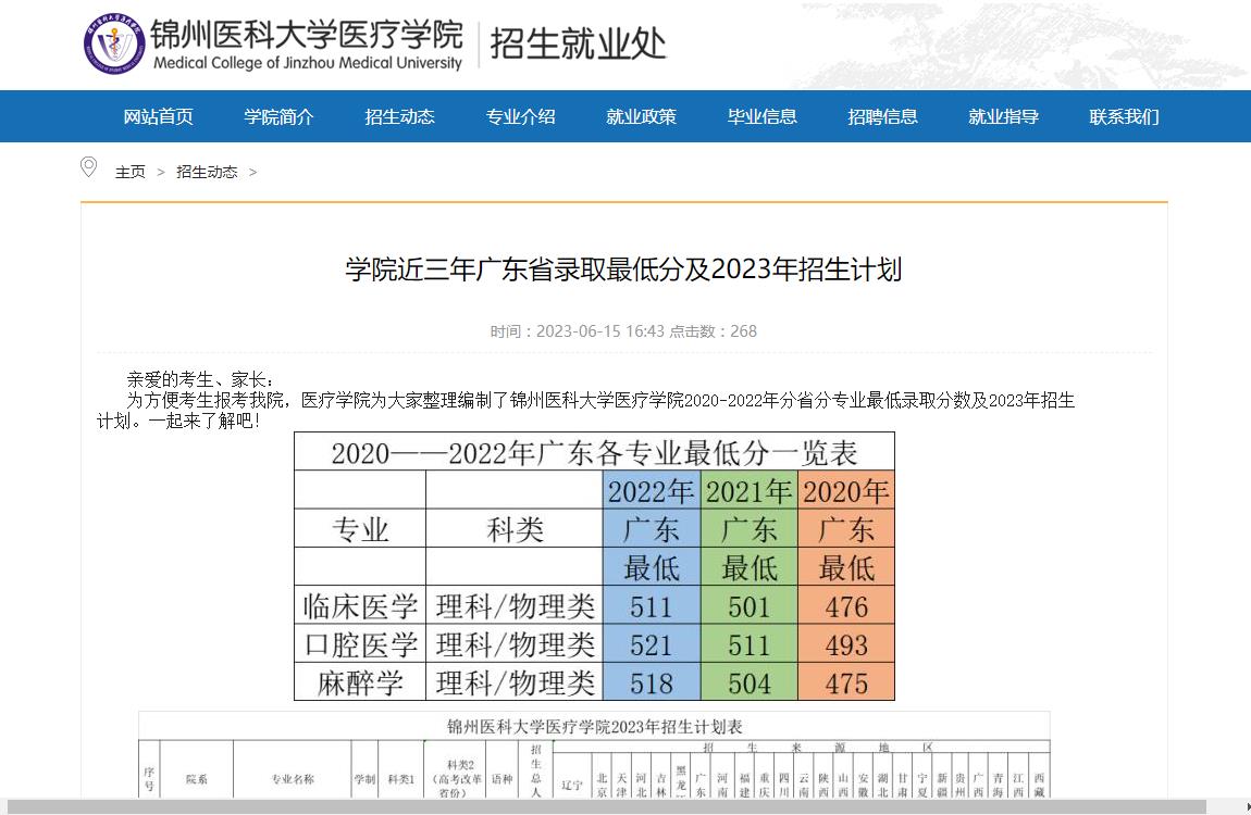 錦州醫科大學普通類錄取分數線
