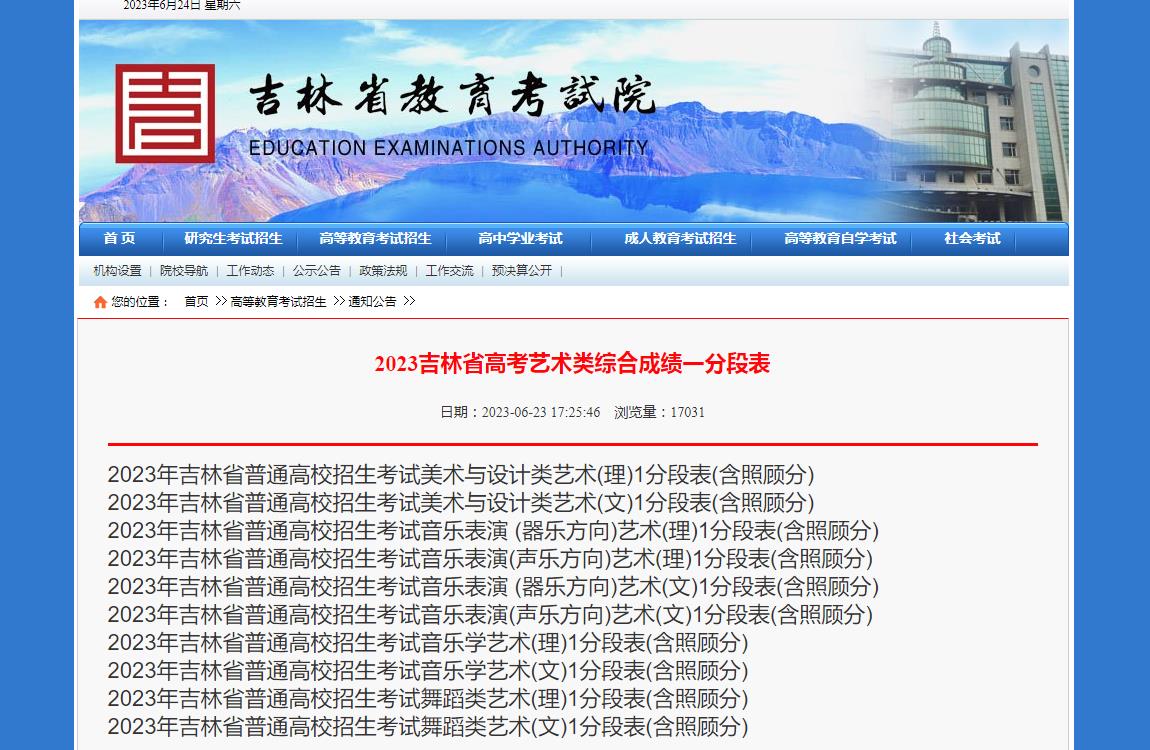 2023屆吉林省美術統考成績一分一段表,2023美術一分一段表,吉林美術統考成績