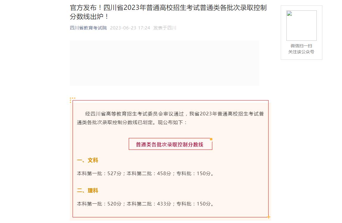 2023年四川高考分数线