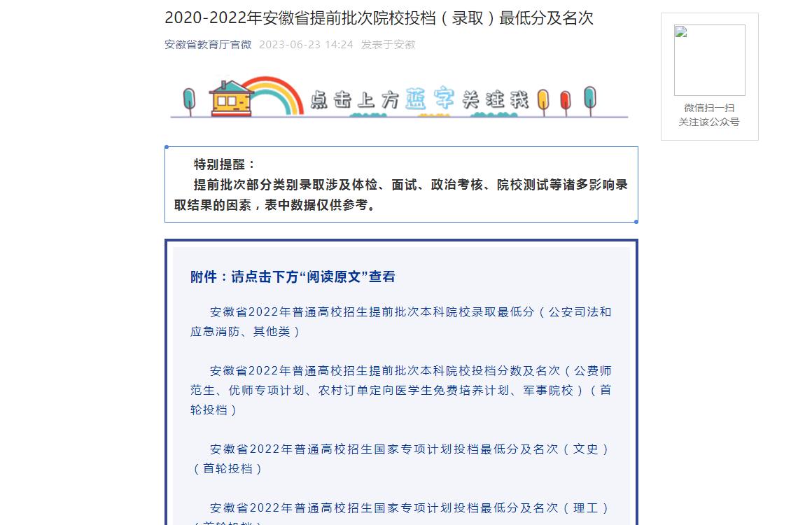 2022年安徽高考分数线