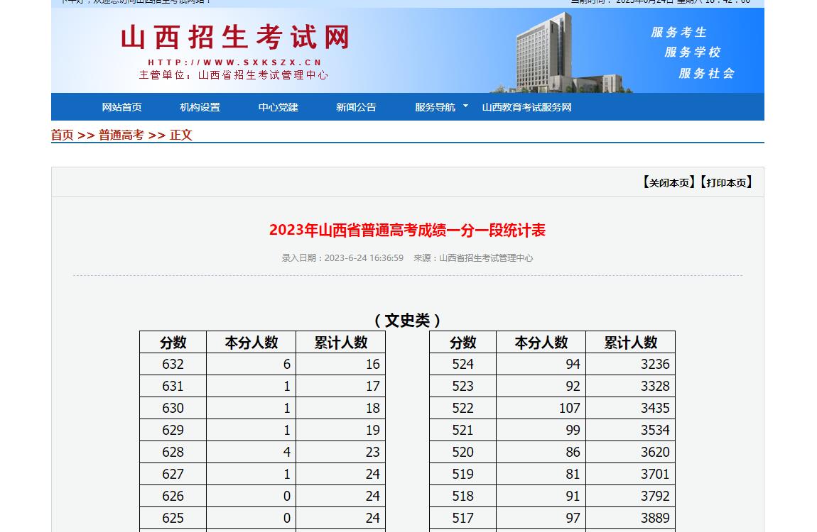 2023山西高考一分一段表,山西高考一分一段